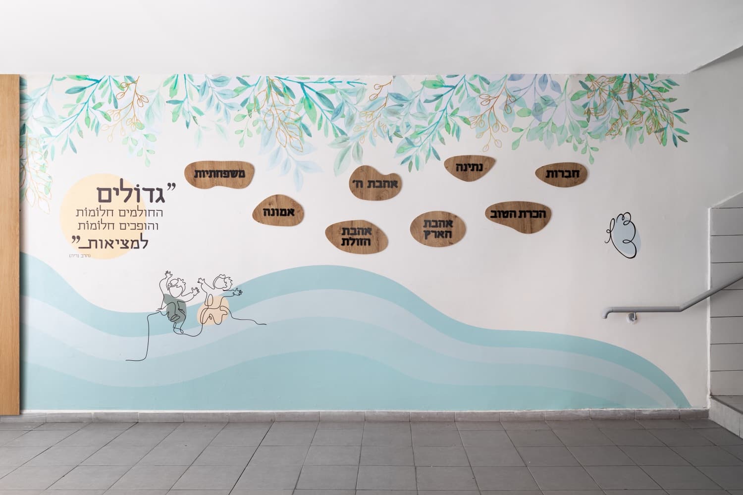 בית ספר ציפורי - בת ים — 4