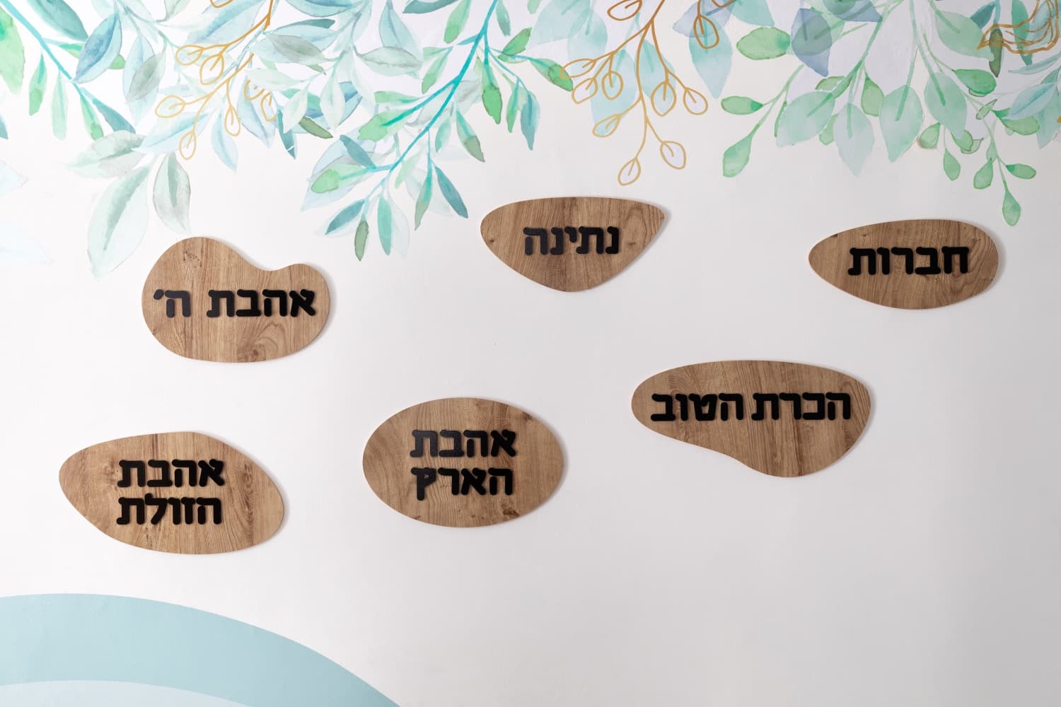 בית ספר ציפורי - בת ים — 6
